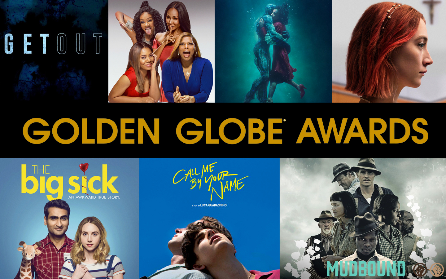 75th Golden Globe Awards Film Winners